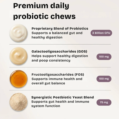 FurryCore Daily Probiotic Chews - Gut, Skin & Coat Support